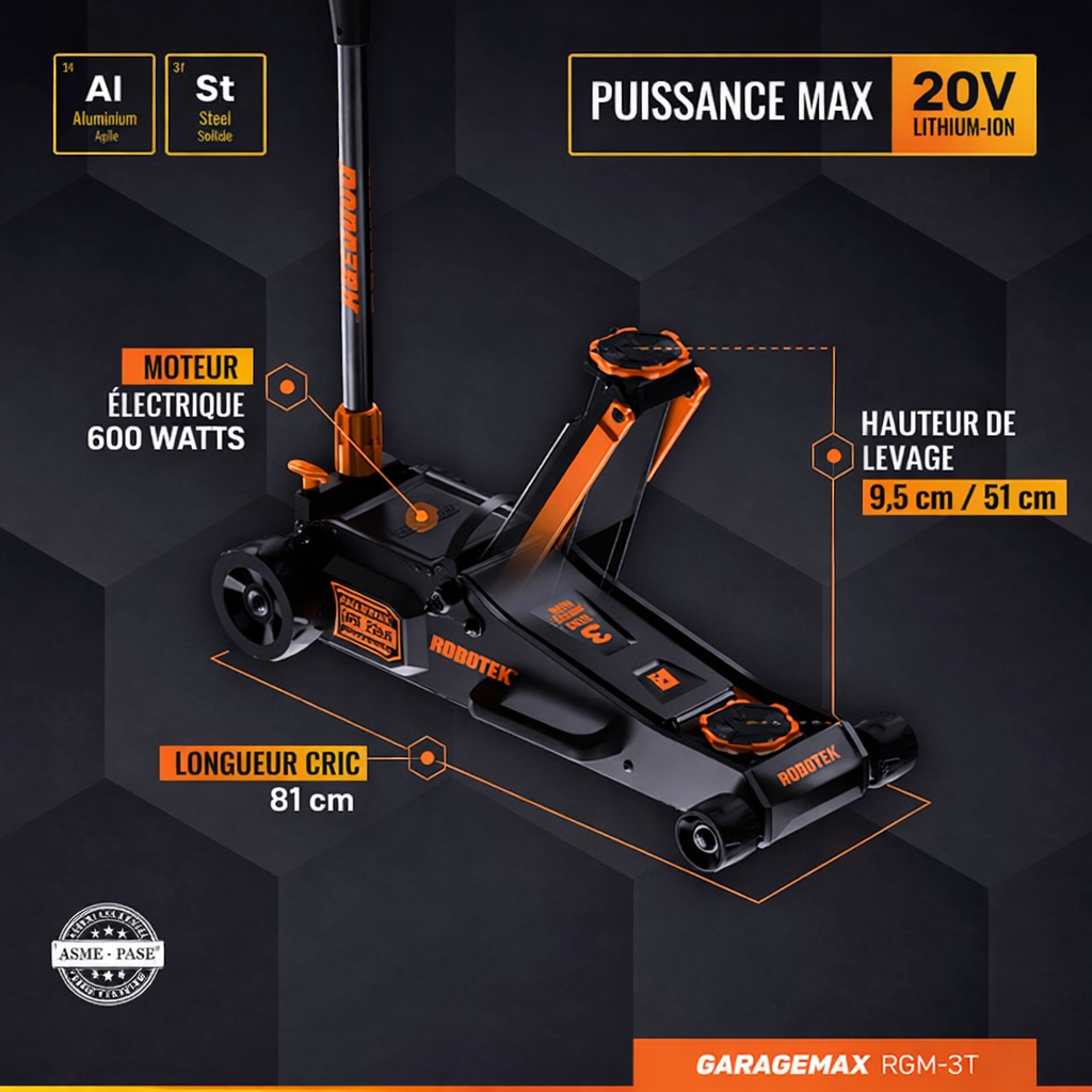 RGM-3T, cric de levage électrique 3 tonnes, profil bas en aluminium et acier